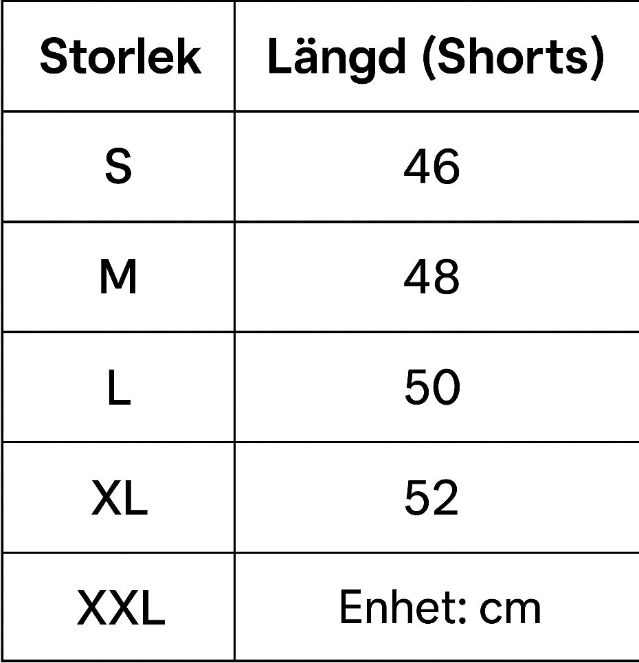 Manchester United 25/26